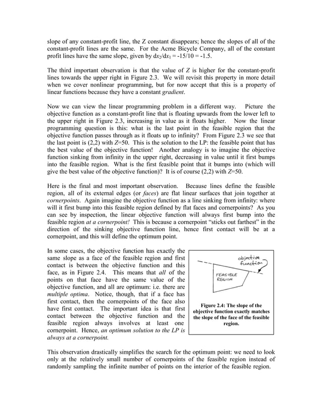 Limitations of linear programming | DOCX