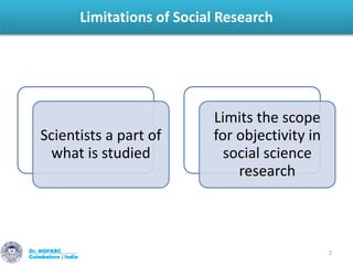 Limitations of Social Research
Dr. NGPASC
Coimbatore | India
2
Scientists a part of
what is studied
Limits the scope
for o...