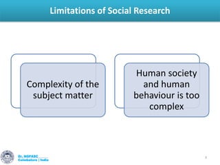 Limitations of Social Research
Dr. NGPASC
Coimbatore | India
3
Complexity of the
subject matter
Human society
and human
be...