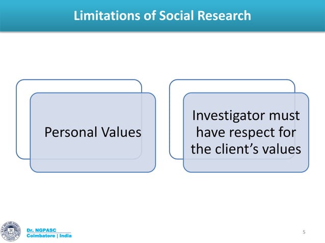 limitations of social research