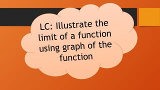 Limit Bascal LIMIT bascal 01.pptx 210254102511000025212352122 | PPTX