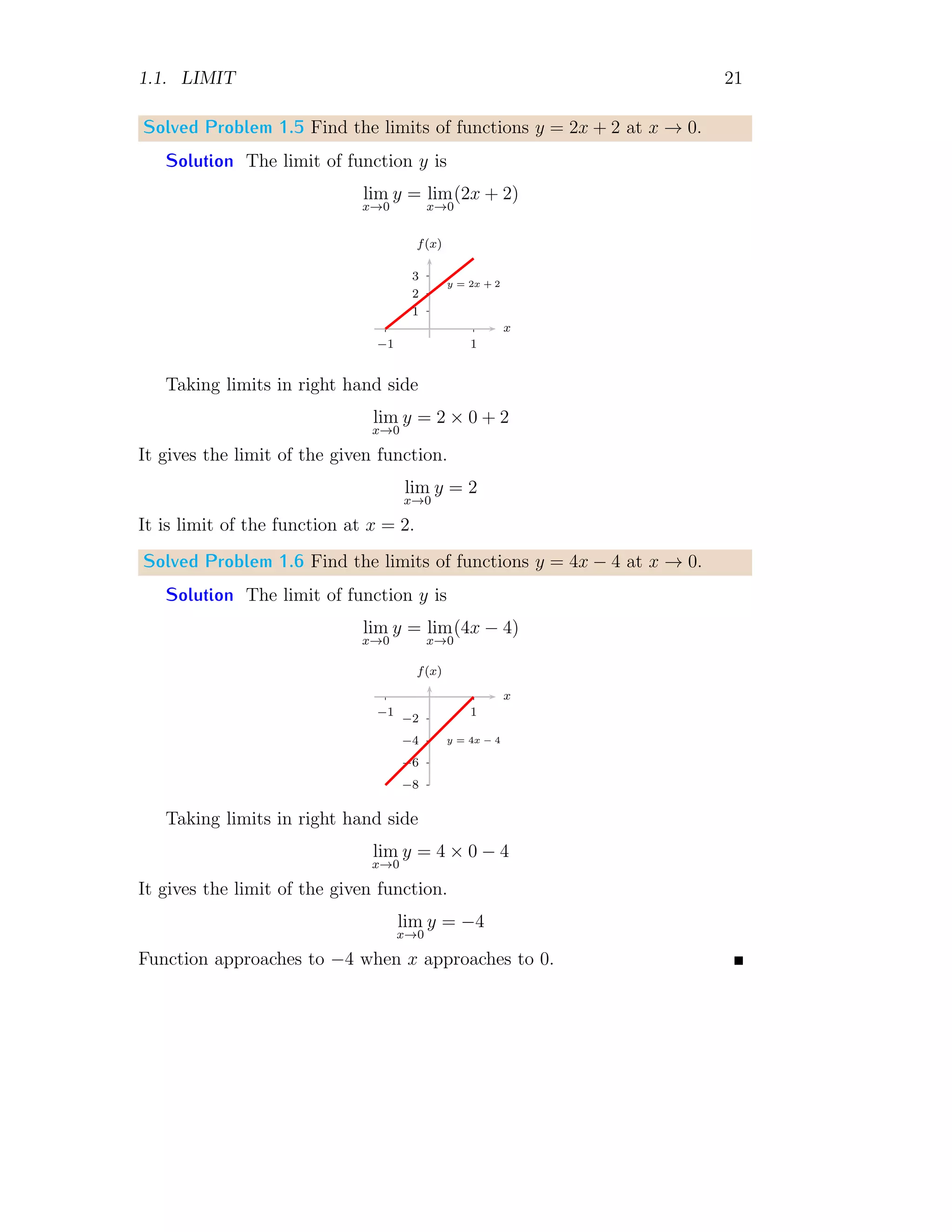 1.1. LIMIT 21
Solved Problem 1.5 Find the limits of functions y = 2x + 2 at x → 0.
Solution The limit of function y is
lim
x→0
y = lim
x→0
(2x + 2)
1
2
3
1
−1
x
f(x)
y = 2x + 2
Taking limits in right hand side
lim
x→0
y = 2 × 0 + 2
It gives the limit of the given function.
lim
x→0
y = 2
It is limit of the function at x = 2.
Solved Problem 1.6 Find the limits of functions y = 4x − 4 at x → 0.
Solution The limit of function y is
lim
x→0
y = lim
x→0
(4x − 4)
−2
−4
−6
−8
1
−1
x
f(x)
y = 4x − 4
Taking limits in right hand side
lim
x→0
y = 4 × 0 − 4
It gives the limit of the given function.
lim
x→0
y = −4
Function approaches to −4 when x approaches to 0.
 