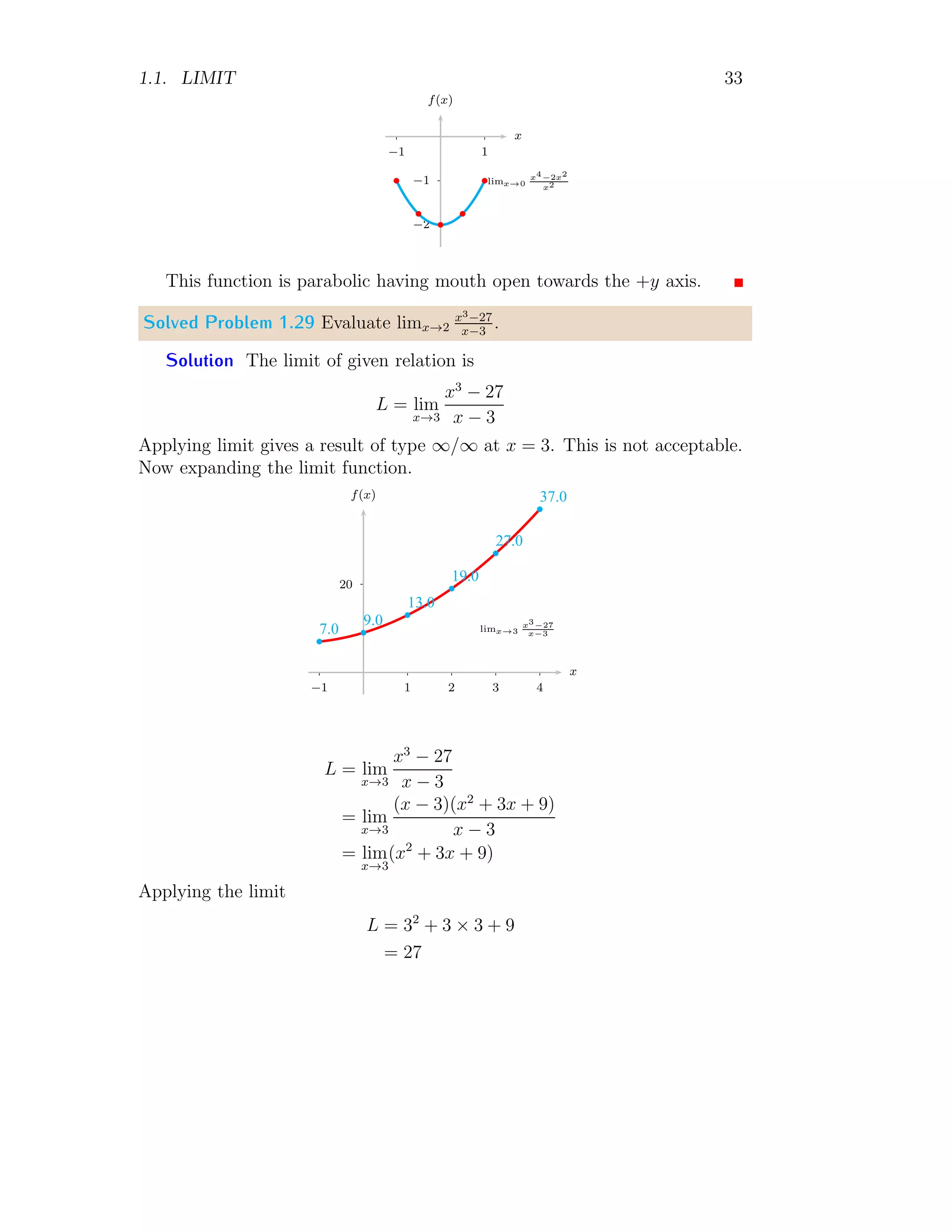 1.1. LIMIT 33
−1
−2
1
−1
x
f(x)
b
b
b
b
b
limx→0
x4−2x2
x2
This function is parabolic having mouth open towards the +y axis.
Solved Problem 1.29 Evaluate limx→2
x3−27
x−3
.
Solution The limit of given relation is
L = lim
x→3
x3
− 27
x − 3
Applying limit gives a result of type ∞/∞ at x = 3. This is not acceptable.
Now expanding the limit function.
20
1 2 3 4
−1
x
f(x)
b
b
b
b
b
b
7.0
9.0
13.0
19.0
27.0
37.0
limx→3
x3−27
x−3
L = lim
x→3
x3
− 27
x − 3
= lim
x→3
(x − 3)(x2
+ 3x + 9)
x − 3
= lim
x→3
(x2
+ 3x + 9)
Applying the limit
L = 32
+ 3 × 3 + 9
= 27
 