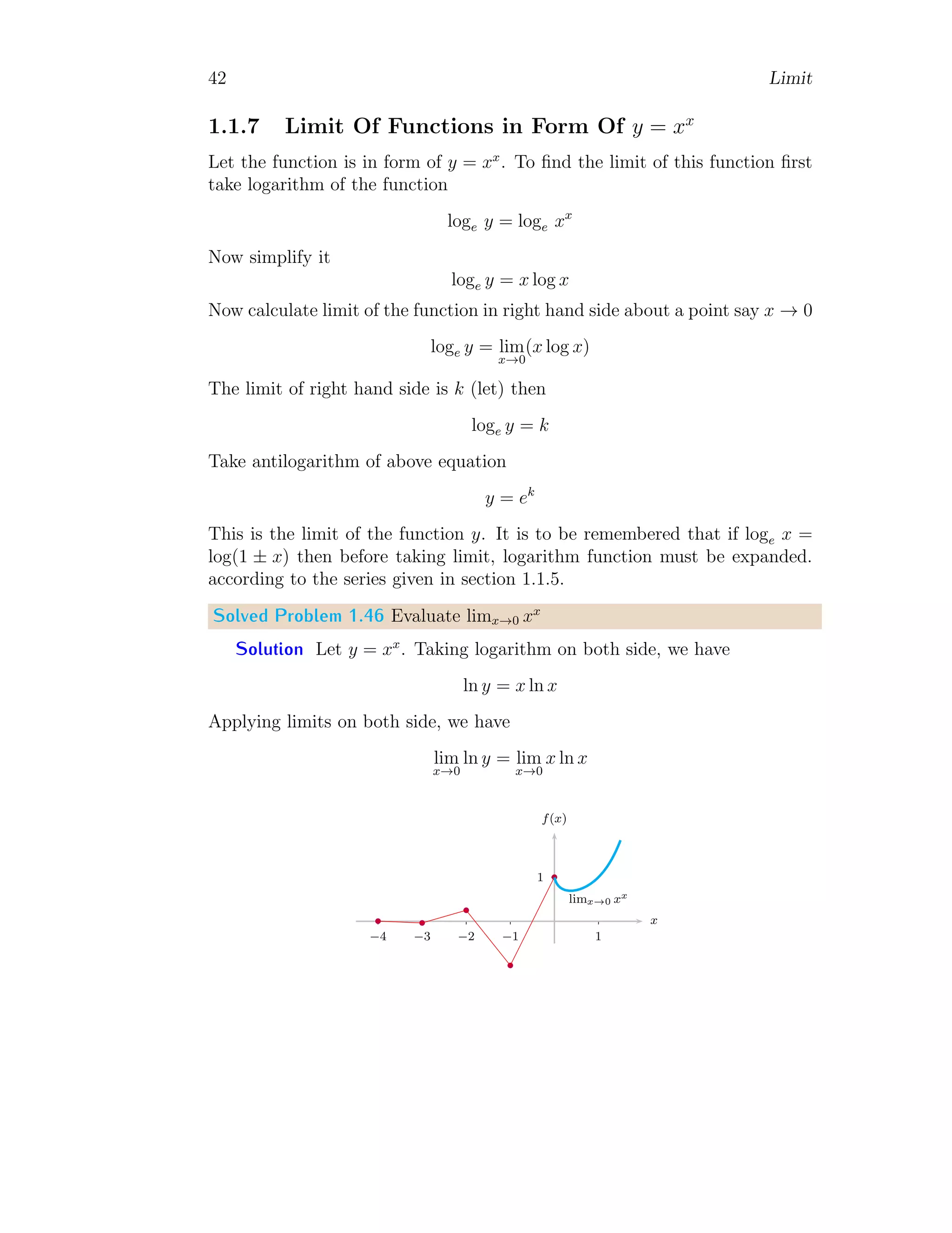 42 Limit
1.1.7 Limit Of Functions in Form Of y = xx
Let the function is in form of y = xx
. To find the limit of this function first
take logarithm of the function
loge y = loge xx
Now simplify it
loge y = x log x
Now calculate limit of the function in right hand side about a point say x → 0
loge y = lim
x→0
(x log x)
The limit of right hand side is k (let) then
loge y = k
Take antilogarithm of above equation
y = ek
This is the limit of the function y. It is to be remembered that if loge x =
log(1 ± x) then before taking limit, logarithm function must be expanded.
according to the series given in section 1.1.5.
Solved Problem 1.46 Evaluate limx→0 xx
Solution Let y = xx
. Taking logarithm on both side, we have
ln y = x ln x
Applying limits on both side, we have
lim
x→0
ln y = lim
x→0
x ln x
1
1
−1
−2
−3
−4
x
f(x)
b b
b
b
b
limx→0 xx
 
