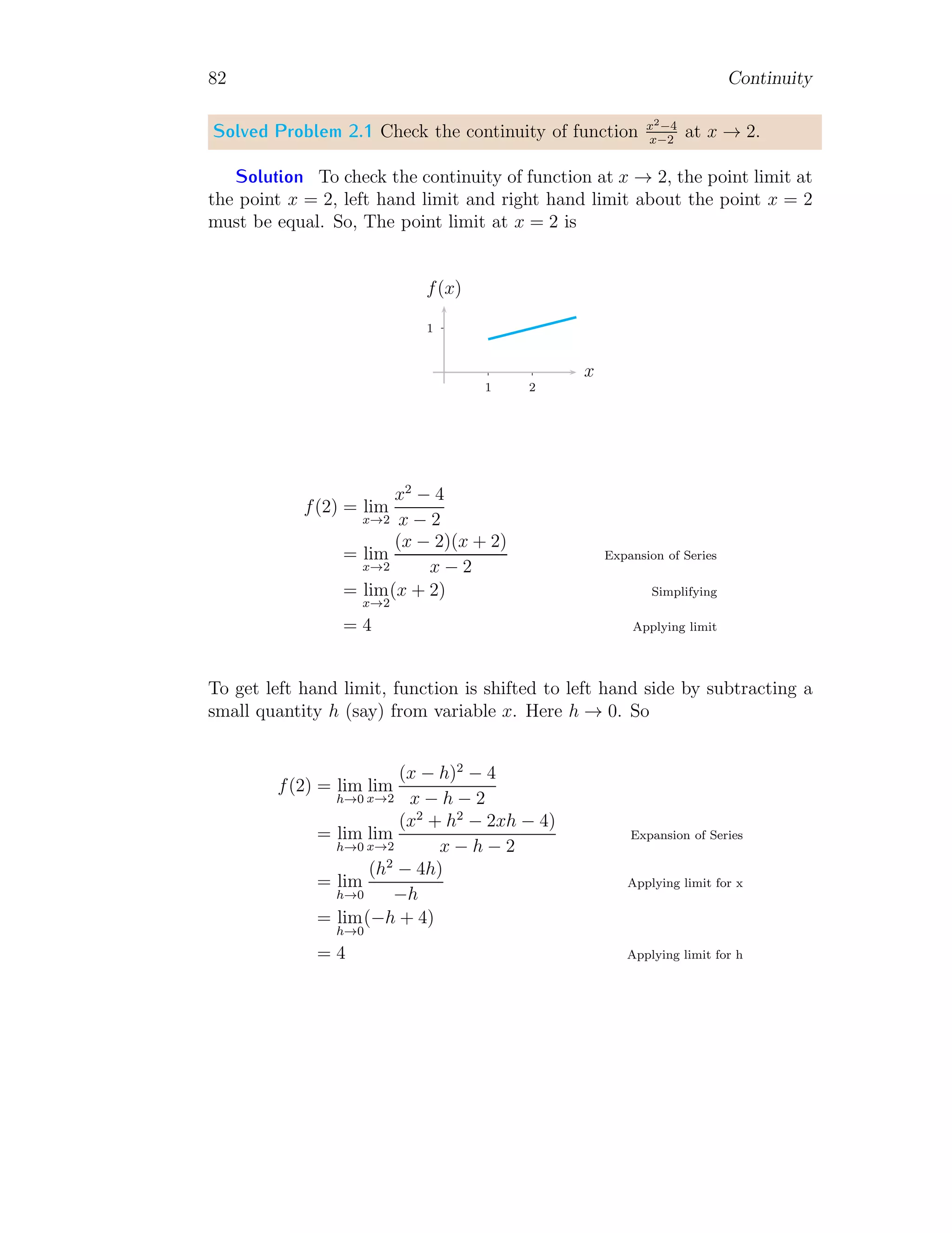 74 Limit
exists as
lim
x→a
g(x) = lim
x→a
h(x) = L
Then there will be limx→1 f(x) = L also.
−2
−1
0
1
2
−3 −2 −1 0 1 2 3
g(x)
h(x)
f(x)
This theorem is also sometimes referred as “sandwiched theorem”. For
example assume a function f(x) = x sin (1/x). The value of sin is limited
between −1 ≤ sin x ≤ 1 for all x. If x is positive then the limit of function
lies between −x ≤ x sin (1/x) ≤ x. If x is negative then the limit of function
lies between x ≤ x sin (1/x) ≤ −1 . On combining these two equations for
all non-zero value of x
−|x| ≤ x sin

1
x

≤ |x|
It is clear that the limits of
lim
x→0
−|x| = lim
x→0
|x| = 0
So by the squeeze theorem limx→0 x sin (1/x) = 0.
Solved Problem 1.79 Find the limit of the inequality function 1 − x
2
≤ ux ≤
1 − x2
3
at x → 0.
Solution This inequality is similar to the relation g(x) ≤ f(x) ≤ h(x).
Where
g(x) = 1 −
x
2
The limit of this function at x → 0 is
lim
x→0
g(x) = lim
x→0
1 −
x
2
= 1
 