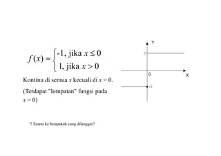  1, jika x  0
f (x) 
-1, jika x  0

Kontinu di semua x kecuali di x = 0.
(Terdapat "lompatan" fungsi pada
x = 0)
!! Syarat ke berapakah yang dilanggar?
0 X
Y
 