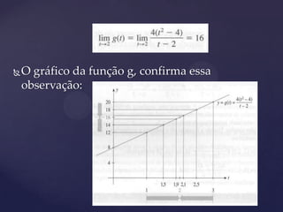   O gráfico da função g, confirma essa
    observação:
 