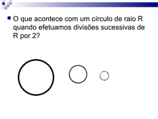  O que acontece com um círculo de raio R
quando efetuamos divisões sucessivas de
R por 2?
 