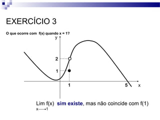 Lim f(x) sim existe, mas não coincide com f(1)
x 1
x1
y
5
2
1
EXERCÍCIO 3
O que ocorre com f(x) quando x = 1?
 