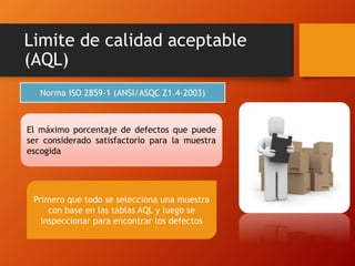 Limite de calidad aceptable
(AQL)
Norma ISO 2859-1 (ANSI/ASQC Z1.4-2003)
El máximo porcentaje de defectos que puede
ser considerado satisfactorio para la muestra
escogida
Primero que todo se selecciona una muestra
con base en las tablas AQL y luego se
inspeccionar para encontrar los defectos
 