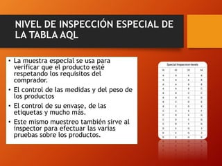 NIVEL DE INSPECCIÓN ESPECIAL DE
LA TABLA AQL
• La muestra especial se usa para
verificar que el producto esté
respetando los requisitos del
comprador.
• El control de las medidas y del peso de
los productos
• El control de su envase, de las
etiquetas y mucho más.
• Este mismo muestreo también sirve al
inspector para efectuar las varias
pruebas sobre los productos.
 