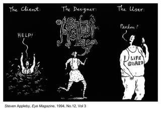 Steven Appleby,  Eye Magazine , 1994, No.12, Vol 3 