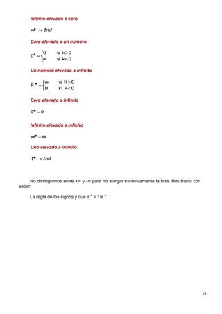 14
Infinito elevado a cero
Cero elevado a un número
Un número elevado a infinito
Cero elevado a infinito
Infinito elevado a infinito
Uno elevado a infinito
No distinguimos entre +∞ y -∞ para no alargar excesivamente la lista. Nos basta con
saber:
La regla de los signos y que a-n
= 1/a n
 