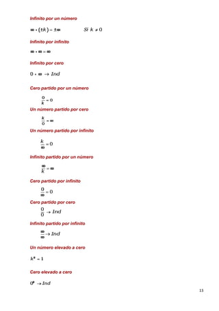13
Infinito por un número
Infinito por infinito
Infinito por cero
Cero partido por un número
Un número partido por cero
Un número partido por infinito
Infinito partido por un número
Cero partido por infinito
Cero partido por cero
Infinito partido por infinito
Un número elevado a cero
Cero elevado a cero
 