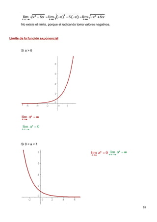 18
No existe el límite, porque el radicando toma valores negativos.
Límite de la función exponencial
Si a > 0
Si 0 < a < 1
 