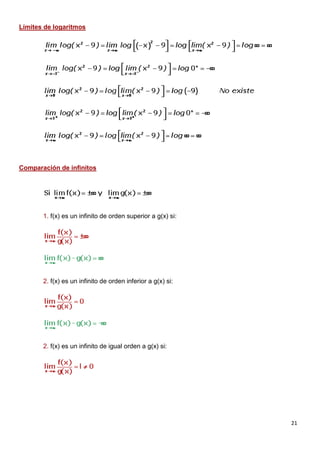 21
Límites de logaritmos
Comparación de infinitos
1. f(x) es un infinito de orden superior a g(x) si:
2. f(x) es un infinito de orden inferior a g(x) si:
2. f(x) es un infinito de igual orden a g(x) si:
 