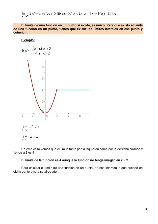 Limite de una funcion