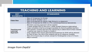 LIMITED FACE TO FACE CLASSES.pptx
