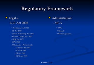 Regulatory Framework
   Legal –                                      Administration
    LLP Act 2008                                  - MCA
     - Companies Act 1956                            - ROC
      - IT Act 2000                                    - Tribunal
      - Indian Partnership Act 1932                    - Official Liquidator
      - General Clauses Act 1897
      - SEBI Act 1972
      - CPC 1908
      - Other Acts - Professionals
            - Advocate Act 1961
            - CA Act 1949
           - CS Act 1980
           - CWA Act 1959


                                      KUMBHAT & CO.,
 