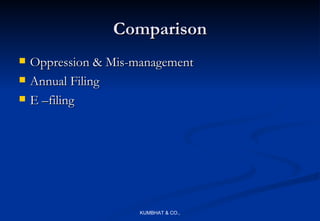 Comparison
   Oppression & Mis-management
   Annual Filing
   E –filing




                      KUMBHAT & CO.,
 