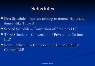 Schedules
   First Schedule - matters relating to mutual rights and
    duties -like Table A
   Second Schedule – Conversion of firm into LLP
   Third Schedule – Conversion of Private Ltd Co into
    LLP
   Fourth Schedule – Conversion of Unlisted Public
    Co. into LLP


                             KUMBHAT & CO.,
 