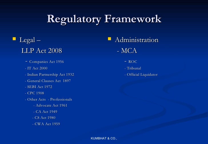 limited liability partnership act 2008 Limited liability partnershipact 2008 –an introduction ○ llp act, 2008 passed by lok sabha on 12th of december 2008 and. limited liability partnership act 2008 Limited liability partnershipact 2008 –an introduction ○ llp act, 2008 passed by lok sabha on 12th of december 2008 and.