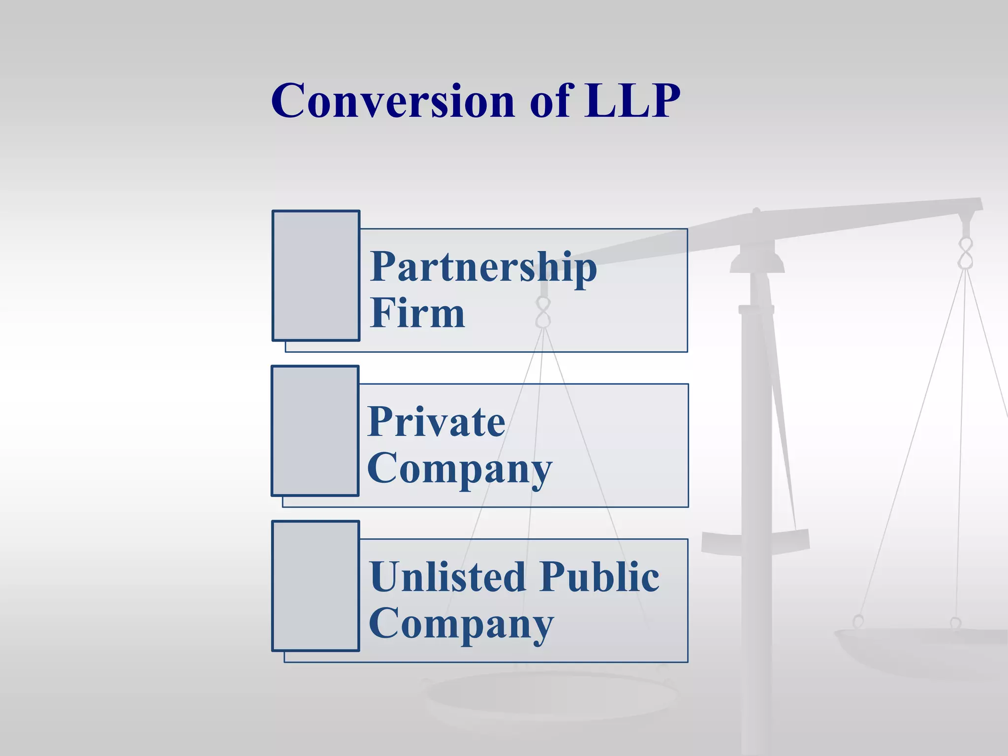 Limited liability partnership | PPTX