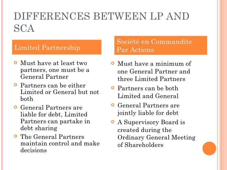 Limited Partnership Or Societe En Commandite Par Actions Limited Partnership Or Societe En Commandite Par Actions