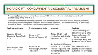 lung cancer: sclc uPTODATE.pptx