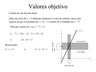 Valores objetivo
Control de una función lineal
¿Qué tan cerca de x0 = 4 debemos mantener el valor de entrada x para estar
seguros de que el resultado de y = 2x – 1 a menos de 2 unidades de y = 7?
Para que valores de x es | y – 7 | < 2
| y – 7 | = | (2x – 1) – 7 | = | 2x – 8 |
o | 2x – 8 | < 2
Resolviendo
3 < x < 5 o –1 < x – 4 < 1
3 4 5
9
7
5
Restringe esto
Paracontrolar
esto
y = 2x – 1
Cota superior
Cota inferior
y
x
 