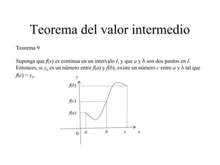 Teorema del valor intermedio
Teorema 9
Suponga que f(x) es continua en un intervalo I, y que a y b son dos puntos en I.
Entonces, si y0 es un número entre f(a) y f(b), existe un número c entre a y b tal que
f(c) = y0.
f(a)
f(b)
f(c)
a b c x
y
0
 