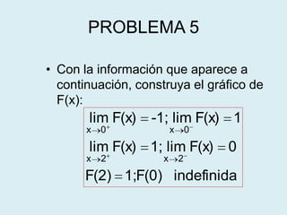 PROBLEMA 5

• Con la información que aparece a
  continuación, construya el gráfico de
  F(x):
       lim F(x)   -1; lim F...
