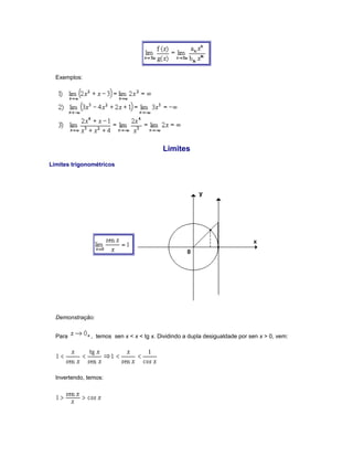 Exemplos:

Limites
Limites trigonométricos

Demonstração:
Para

, temos sen x < x < tg x. Dividindo a dupla desigualdade por sen x > 0, vem:

Invertendo, temos:

 