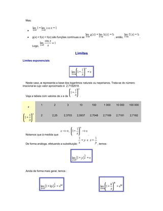 Mas:

•
•

g(x) < f(x) < h(x) são funções contínuas e se

, então,

.

Logo,

Limites
Limites exponenciais

Neste caso, e representa a base dos logaritmos naturais ou neperianos. Trata-se do número
irracional e cujo valor aproximado é 2,7182818.

Veja a tabela com valores de x e de

.

1

2

3

10

100

1 000

10 000

100 000

2

x

2,25

2,3703

2,5937

2,7048

2,7169

2,7181

2,7182

Notamos que à medida que
De forma análoga, efetuando a substituição

Ainda de forma mais geral, temos :

.
, temos:

 