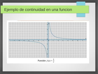 Ejemplo de continuidad en una funcion
 