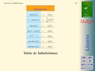 ! 0 son infinit´esimos. 
   