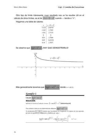Moisés Villena Muñoz Cap. 1 Límites de Funciones 
Otro tipo de límite interesante, cuyo resultado nos va ha resultar útil en el 
cálculo de otros límites, es el de f x ( x)x1 ( ) = 1+ cuando x tiende a “ 0 ”. 
Hagamos una tabla de valores: 
36 
( ) 
1 1 
x y = + x x 
0.10 2.86797 
0.05 2.7895 
0.01 2.7319 
7 7 
− 
− 
− 
0.01 2.7048 
0.05 2.65329 
0.10 2.5937 
Se observa que: ( )1 
lím 1 x 
x 
0 
x e 
→ 
+ = ¡HAY QUE DEMOSTRARLO! 
y ( x) x 1 = 1+ 
Más generalmente tenemos que ( )1 
lím 1 u 
u 
0 
u e 
→ 
+ = donde u = u(x) . 
Ejemplo 1 
Calcular ( )1 
lím 1 sen x 
x 
0 
x 
→ 
+ 
SOLUCIÓN: 
Aplicando el Teorema de Sustitución, tenemos (1+ sen 0) 0 = 1∞ 
1 (Indeterminación) 
Para calcular el valor de esta indeterminación utilizamos ( )1 
lím 1 u 
u 
0 
u e 
→ 
+ = . 
Si consideramos u = sen x , notamos que necesitamos en el exponente el recíproco de esta expresión, 
por tanto al exponente lo multiplicamos y dividimos por sen x: 
( ) ( ) 
1 
sen 
sen 1 
1 1 sen sen 
x x e e 
lím 1 sen lím 1 sen 
0 0 
x 
x x 
x x x 
x x 
e 
⎛ ⎞ 
⎜ ⎟ 
⎝ ⎠ 
→ → 
⎛ ⎞ 
= ⎜ + ⎟ = = 
⎜ ⎟ 
⎝ ⎠ 
+ 

 
	
 
e 
 