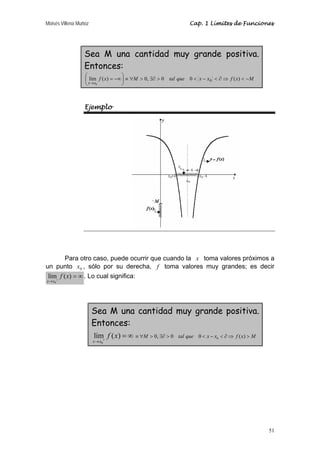 Moisés Villena Muñoz Cap. 1 Límites de Funciones 
51 
Sea M una cantidad muy grande positiva. 
Entonces: 
⎞ 
⎛ = −∞ 
f x M tal que x x f x M 
lím ( ) 0, 0 0 0 ( ) 
x x 
−  ⇒ ∂  −   ∃∂  ∀ ≡ ⎟⎠ 
⎜⎝ 
→ 
0 
Ejemplo 
Para otro caso, puede ocurrir que cuando la x toma valores próximos a 
un punto 0 x , sólo por su derecha, f toma valores muy grandes; es decir 
lím ( ) 
= ∞ → + 
0 
f x 
x x 
. Lo cual significa: 
Sea M una cantidad muy grande positiva. 
Entonces: 
f x → + 
lím ( ) 
x x 
0 
= ∞ 0 ≡ ∀M  0, ∃∂  0 tal que 0  x − x  ∂⇒ f (x)  M 
 