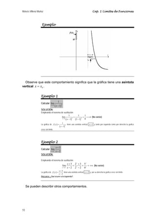 Moisés Villena Muñoz Cap. 1 Límites de Funciones 
52 
Ejemplo 
Observe que este comportamiento significa que la gráfica tiene una asíntota 
vertical x = x0 . 
Ejemplo 1 
Calcular 
lim 1 
x→ x −1 
1 ( )2 
SOLUCIÓN: 
Empleando el teorema de sustitución: 
lim 1 1 1 
x→ x 1 1 1 0 
= = = +∞ 
1 ( − )2 ( − 
)2 
(No existe) 
La gráfica de ( ) 
1 
1 
( )2 
f x 
x 
= 
− 
tiene una asíntota vertical x =1 y tanto por izquierda como por derecha la grafica 
crece sin límite. 
Ejemplo 2 
Calcular 
lim 3 
x 2 
2 
x 
→ + x 
+ 
− 
SOLUCIÓN: 
Empleando el teorema de sustitución: 
lim 3 2 3 5 
x 2 
2 2 2 0 
x 
+ x 
+ + 
+ + 
= = =+∞ 
→ + + 
− − 
(No existe) 
La gráfica de ( ) 3 
2 
f x x 
x 
+ 
= 
− 
tiene una asíntota vertical x = 2 y por su derecha la grafica crece sin límite. 
PREGUNTA: ¿Qué ocurre a la izquierda?. 
Se pueden describir otros comportamientos. 
 