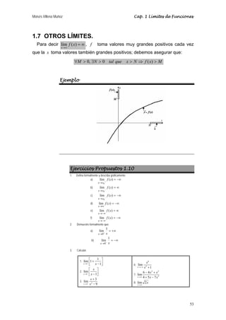 Moisés Villena Muñoz Cap. 1 Límites de Funciones 
53 
1.7 OTROS LÍMITES. 
Para decir = ∞ 
lím f (x) 
x 
→∞ 
, f toma valores muy grandes positivos cada vez 
que la x toma valores también grandes positivos; debemos asegurar que: 
∀M  0, ∃N  0 tal que x  N ⇒ f (x)  M 
Ejemplo 
Ejercicios Propuestos 1.10 
1. Defina formalmente y describa gráficamente: 
lím ( ) 
a) = −∞ 
→ + 
0 
f x 
x x 
lím ( ) 
b) = ∞ 
→ − 
0 
f x 
x x 
lím ( ) 
c) = −∞ 
→ − 
0 
f x 
x x 
lím f (x) 
x 
d) = −∞ 
→∞ 
lím f (x) 
x 
e) = ∞ 
→−∞ 
lím f (x) 
x 
f) = −∞ 
→−∞ 
2. Demuestre formalmente que: 
lím 1 
0 
a) = +∞ 
x→ + x 
lím 1 
0 
b) = −∞ 
x→ − x 
3. Calcular: 
1. 
lim 1 1 
x→ 1 
+ x 1 
⎡ + ⎤ ⎢⎣ − ⎥⎦ 
2. 
⎡ ⎤ 
⎢⎣ − ⎥⎦ 
lim 
x 1 
1 
x 
→ − x 
x 
lim 3 
x 9 
3. 3 2 
→ − x 
+ 
− 
6. 
x 
6 
lim 
x 5 1 
→−∞ x + 
7. 
2 3 
2 
x x 
6 − 4 
+ 
lim x 4 + 5 − 
7 
→∞ x x 
8. lim 2 
x 
x 
→∞ 
 