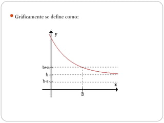 Gráficamente se define como:
 
