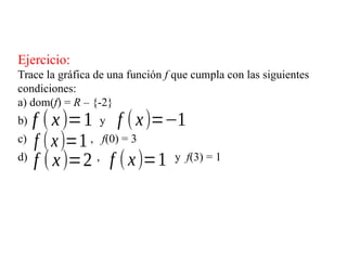 Ejercicio:
Trace la gráfica de una función f que cumpla con las siguientes
condiciones:
a) dom(f) = R – {-2}
b) y
c) , f(0) = 3
d) , y f(3) = 1
f ( x)=1 f (x)=−1
f (x)=1
f (x)=2 f (x)=1
 