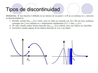 Tipos de discontinuidad
 