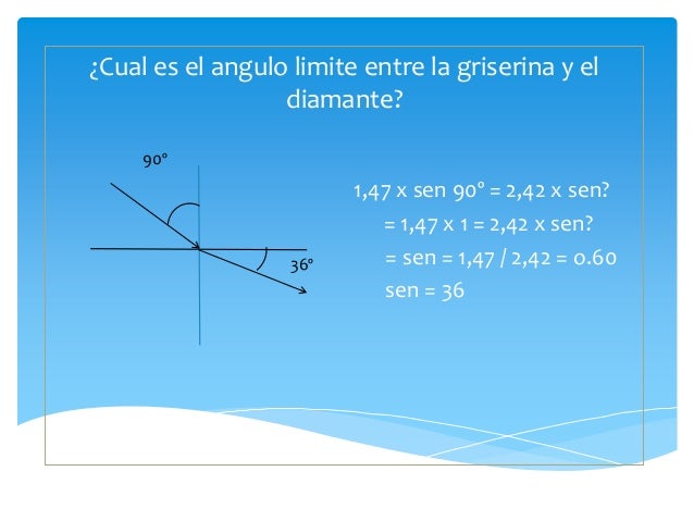 Limites De Angulos