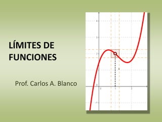 LÍMITES DE
FUNCIONES
Prof. Carlos A. Blanco
 