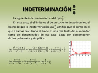 INDETERMINACIÓN
𝟎
𝟎
La siguiente indeterminación es del tipo
0
0
.
En este caso, si el límite es el de un cociente de polinomios, el
hecho de que la indeterminación sea
0
0
significa que el punto en el
que estamos calculando el límite es una raíz tanto del numerador
como del denominador. En ese caso, basta con descomponer
dichos polinomios y simplificar:
lim
𝑥→2
𝑥2
− 3𝑥 + 2
𝑥2 − 4
= lim
𝑥→2
𝑥 − 1 𝑥 − 2
𝑥 + 2 𝑥 − 2
= lim
𝑥→2
𝑥 − 1
𝑥 + 2
=
1
4
lim
𝑥→5
𝑥 − 5
𝑥2 − 5𝑥
= lim
𝑥→2
𝑥 − 5
𝑥 𝑥 − 5
= lim
𝑥→2
1
𝑥
=
1
5
 