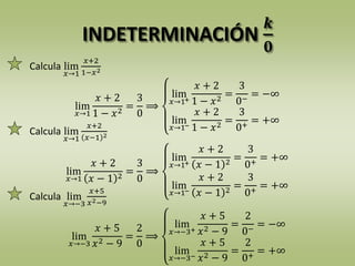 INDETERMINACIÓN
𝒌
𝟎
Calcula lim
𝑥→1
𝑥+2
1−𝑥2
lim
𝑥→1
𝑥 + 2
1 − 𝑥2
=
3
0
⟹
lim
𝑥→1+
𝑥 + 2
1 − 𝑥2
=
3
0−
= −∞
lim
𝑥→1−
𝑥 + 2
1 − 𝑥2
=
3
0+
= +∞
Calcula lim
𝑥→1
𝑥+2
𝑥−1 2
lim
𝑥→1
𝑥 + 2
𝑥 − 1 2 =
3
0
⟹
lim
𝑥→1+
𝑥 + 2
𝑥 − 1 2
=
3
0+
= +∞
lim
𝑥→1−
𝑥 + 2
𝑥 − 1 2
=
3
0+
= +∞
Calcula lim
𝑥→−3
𝑥+5
𝑥2−9
lim
𝑥→−3
𝑥 + 5
𝑥2 − 9
=
2
0
⟹
lim
𝑥→−3+
𝑥 + 5
𝑥2 − 9
=
2
0−
= −∞
lim
𝑥→−3−
𝑥 + 5
𝑥2 − 9
=
2
0+ = +∞
 