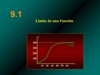 9.1
Límite de una Función
 