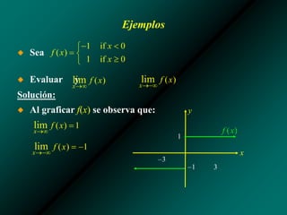Ejemplos
◆ Sea
◆ Evaluar y
Solución:
◆ Al graficar f(x) se observa que:
1
–1
x
y
–3
3
 