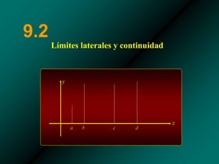 9.2
Límites laterales y continuidad
 